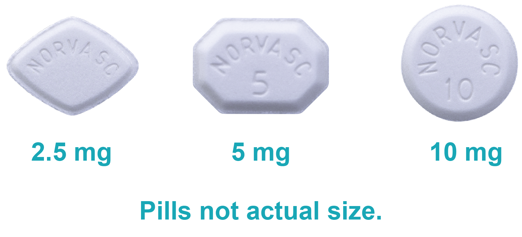 Images of 2.5 milligram, 5 milligram, and 10 milligram pills